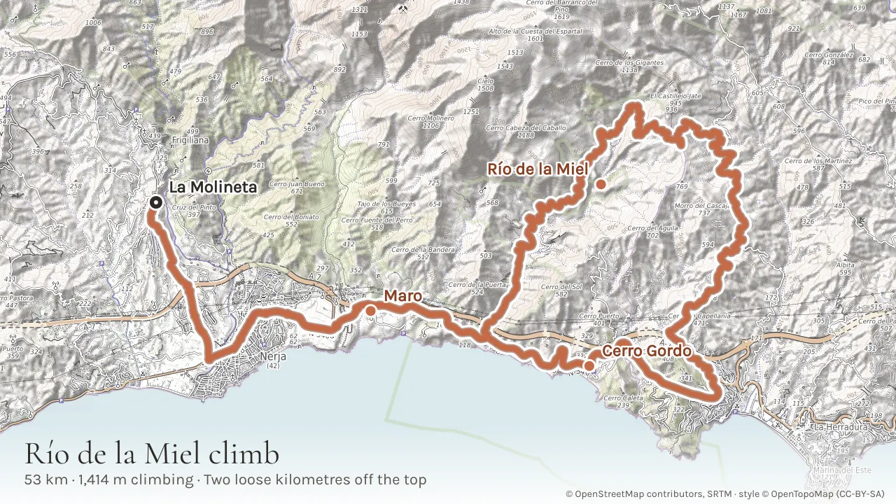 Topographic map tracing a 53 km loop from La Molineta down through Nerja, east along the coast past Maro, up the Río de la Miel valley and round high above Almuñécar before returning along the coast