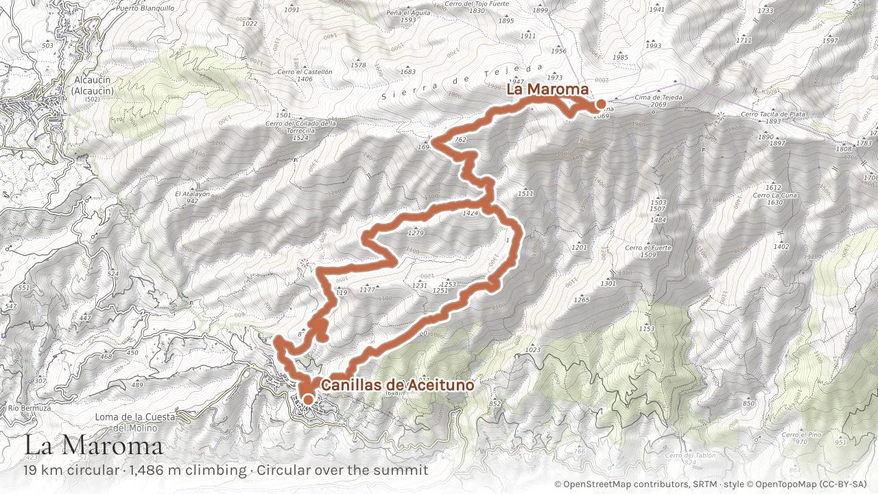 Topographic map of the circular route from Canillas de Aceituno by La Rábita over the 2,069 m summit of La Maroma and down past Los Caleros